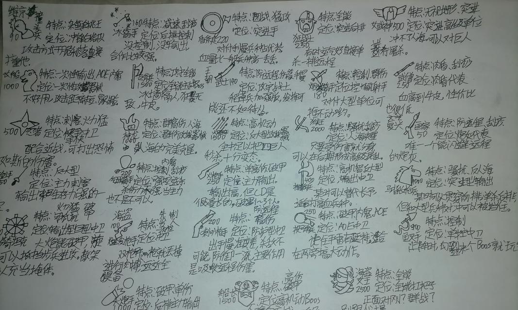 《如何解锁传奇兵种?全面战争模拟器全攻略》(通过精心策略和努力解锁游戏中的传奇兵种!)-第2张图片- 《如何解锁传奇兵种?全面战争模拟器全攻略》(通过精心策略和努力解锁游戏中的传奇兵种!)-第2张图片-