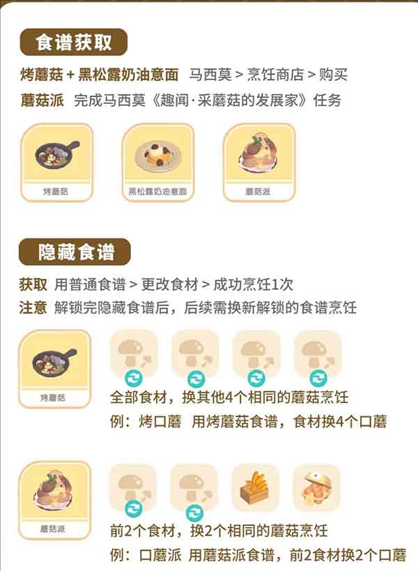 心动小镇蘑菇在哪里采集 烤蘑食谱一览