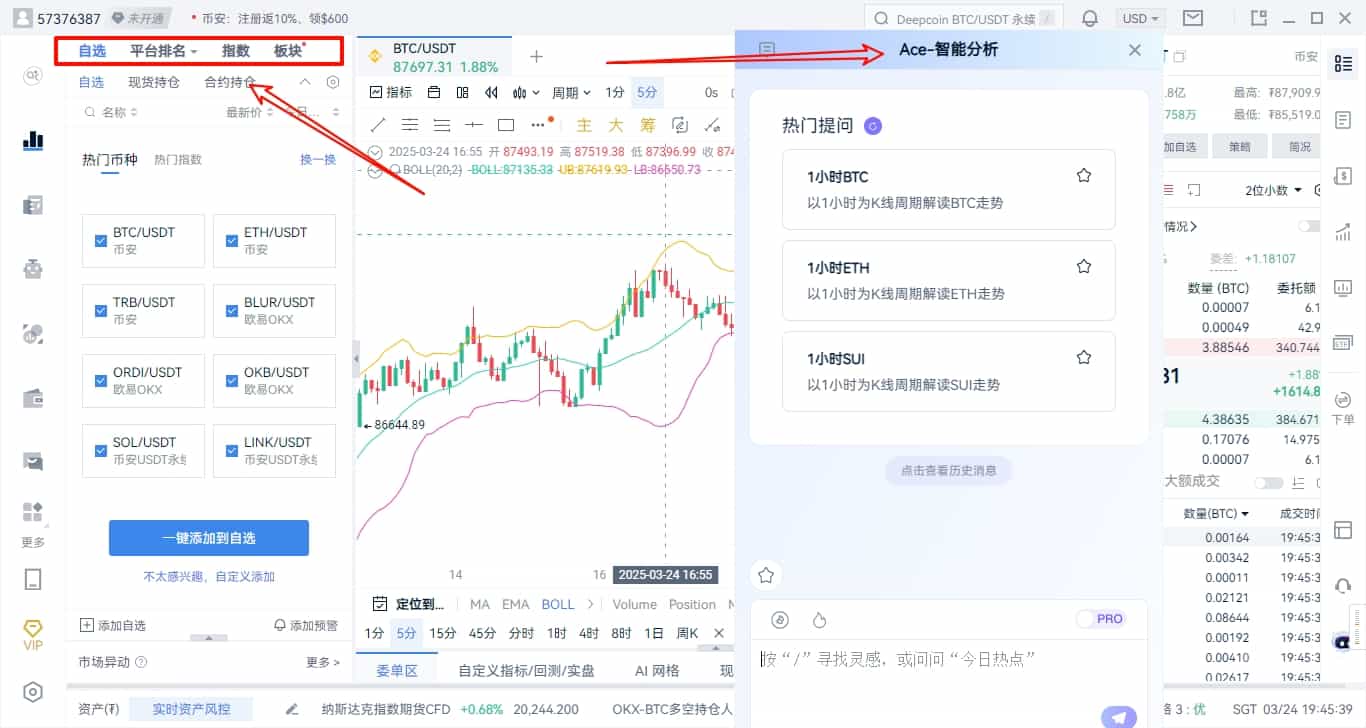 行情分析工具TradingView
