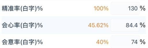 燕云十六声装备调律攻略