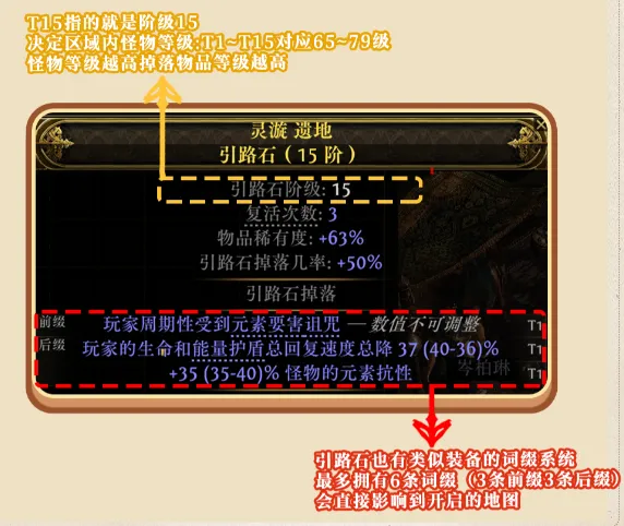 《流放之路2》降临终局玩法详解