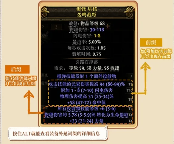 《流放之路2》词缀系统解析