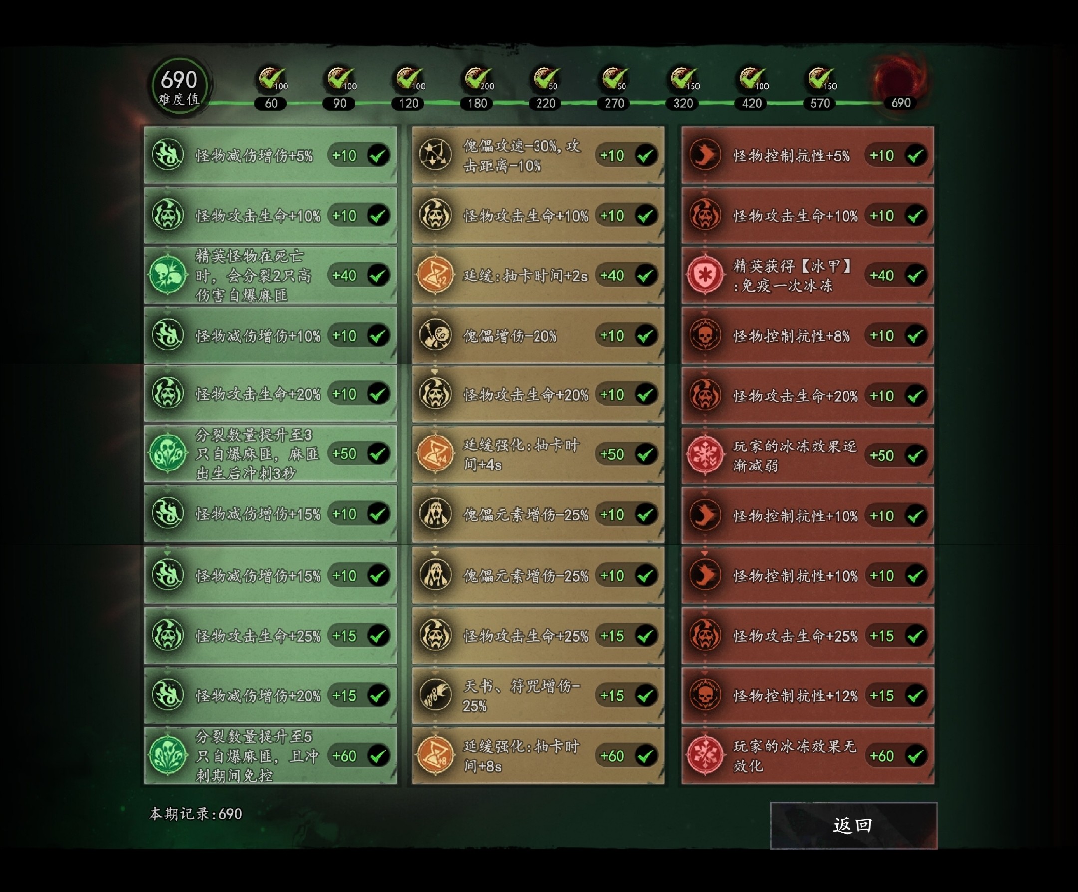 遗弃之地钟馗伏魔怎么玩 钟馗伏魔玩法详解