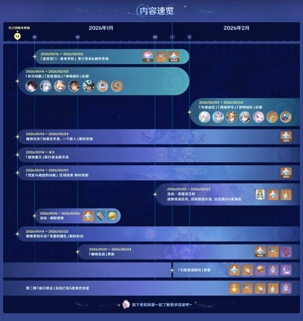 原神月之四版本上半期活动介绍
