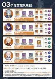 原神伊涅芙怎么配队