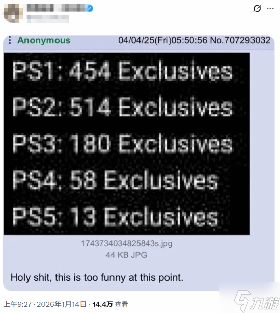 PS历代独占自PS2之后成倍减少 玩家热议:已经快没了