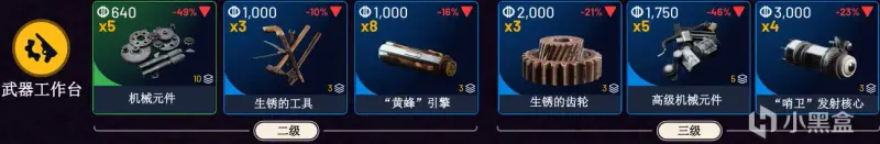 《ARCRaiders》武器工作台升级材料详解