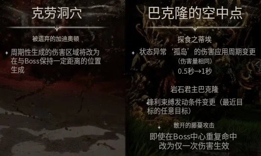 永恒之塔2第二赛季更新介绍