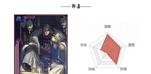 如何正确加点郭嘉技能，轻松战胜敌人（《三国演义》中郭嘉技能加点攻略，掌握这些关键技巧让你更胜一筹）