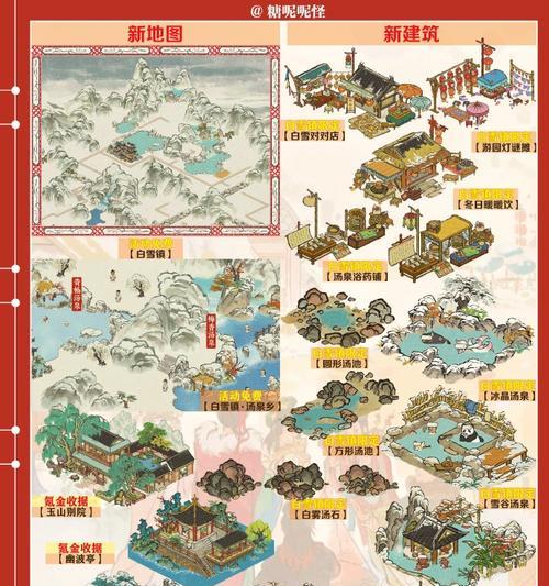 江南百景图装饰的必要性与价值（探索江南百景图装饰为家居增添魅力的原因）-第2张图片-