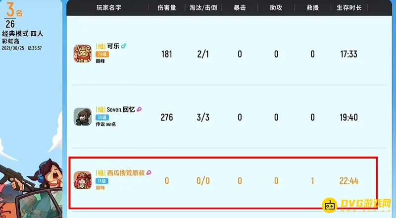 《香肠派对》单人模式与四人模式加分对比