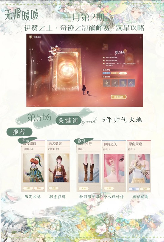 无限暖暖一月下半奇迹之冠 巅峰搭配赛全通关攻略