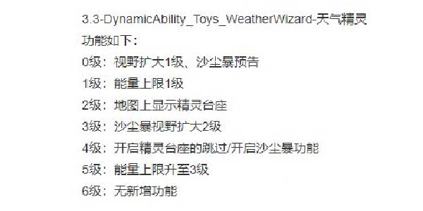 原神3.3版本什么时候上线