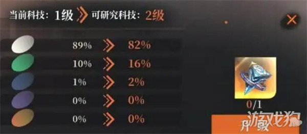 龙族卡塞尔之门支援等级怎么提升5