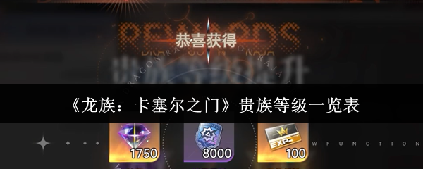 《龙族：卡塞尔之门》贵族等级一览表