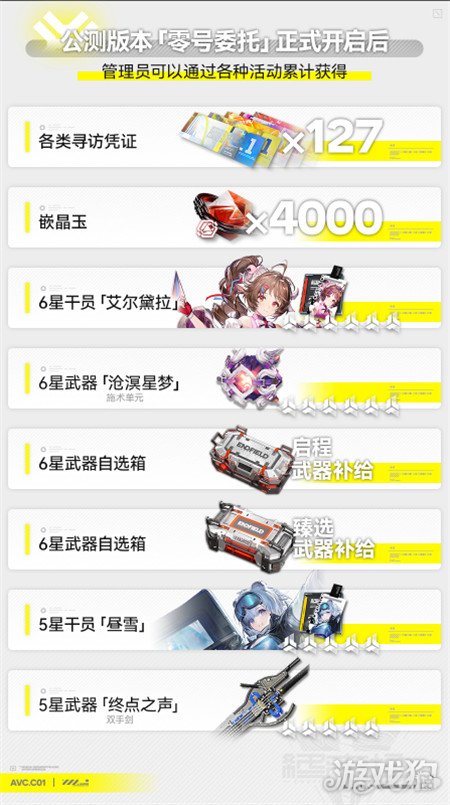 明日方舟终末地公测福利有哪些2