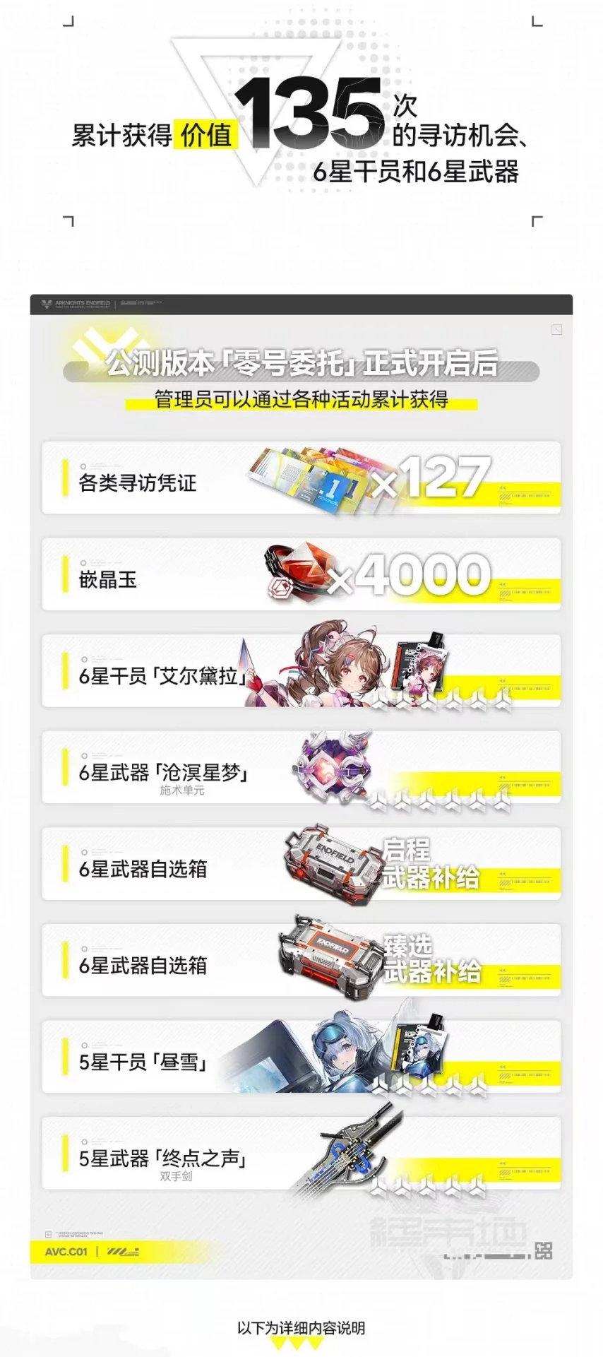 明日方舟终末地全平台公测介绍