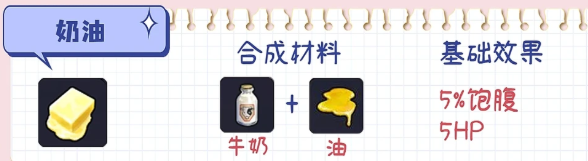 勇者斗恶龙创世小玩家2两种食材的合成料理配方