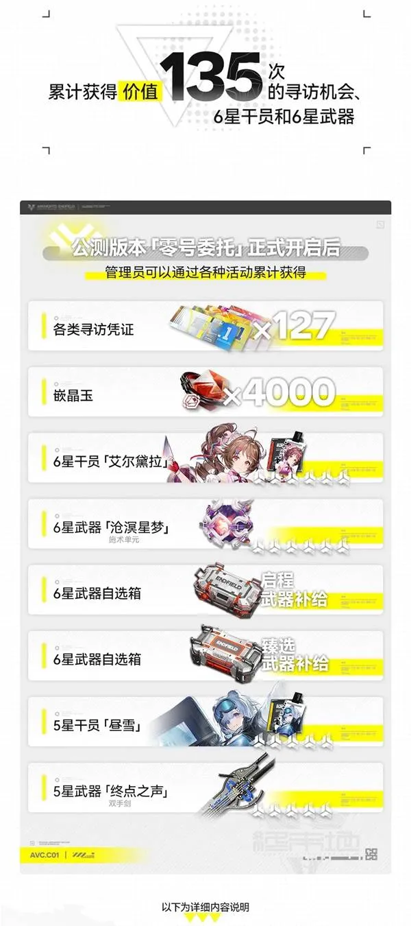 《明日方舟》终末地公测福利汇总