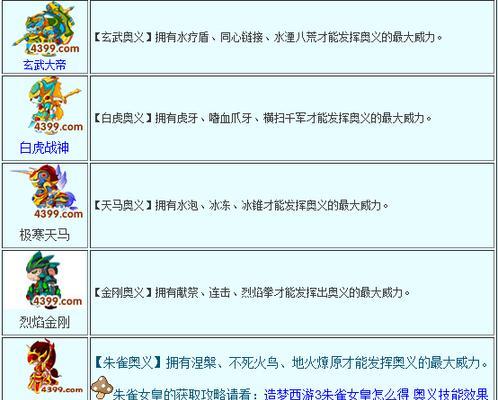 《造梦西游2技能攻略顺序》（全面解析技能学习顺序，助你在游戏中更上一层楼）-第3张图片-