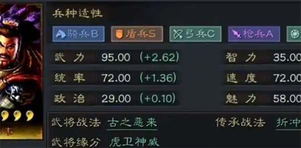 三国志8威力加强版和普通版有什么区别