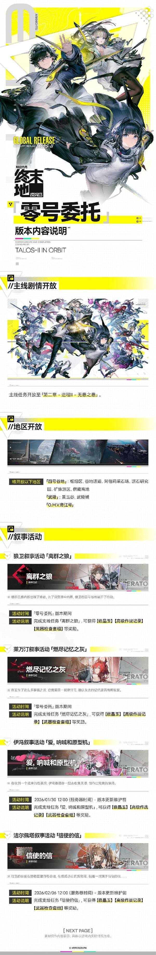 明日方舟终末地公测活动介绍