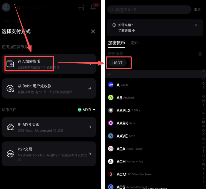 第一步：获取接收方地址（Bybit 端操作）_图2