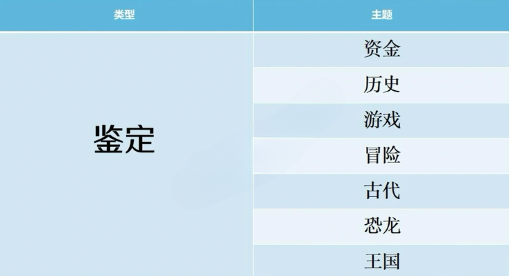 开拍电视制作物语