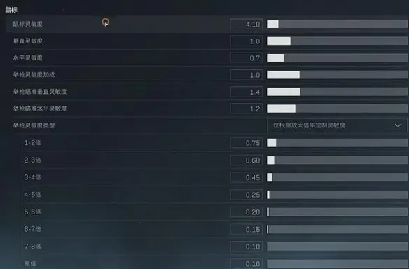 《三角洲行动》鼠标设置攻略