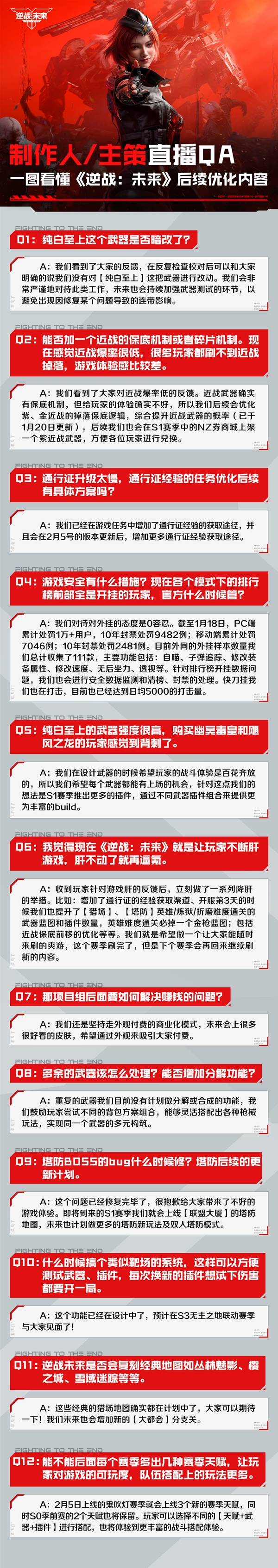 逆战未来后续优化内容介绍