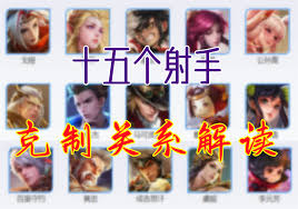 王者荣耀中射手如何克制鲁班