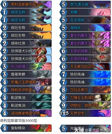 炉石传说永恒回响红红绿DK卡组推荐