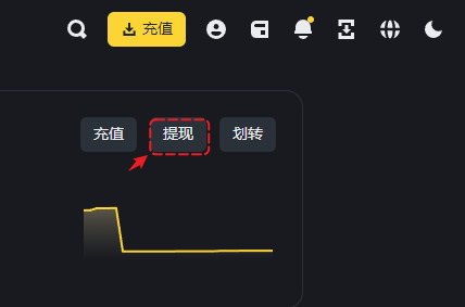 第一步:TON币提现_图2