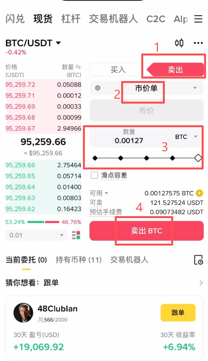 核心知识点—限价单 vs 市价单_图4