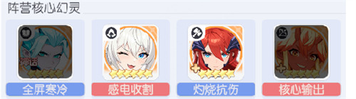 龙魂旅人波塞冬阵容怎么搭配3