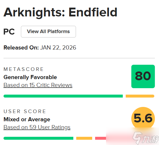 来自终末地的开年暴击，二游发展的新角度？