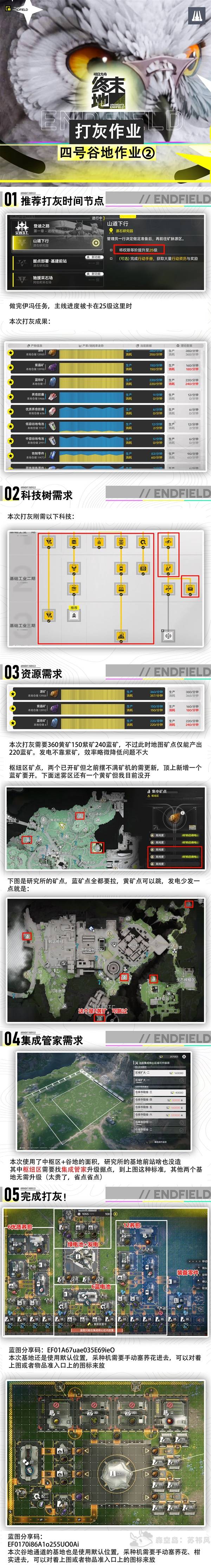 明日方舟终末地25级四号谷地基地蓝图分享
