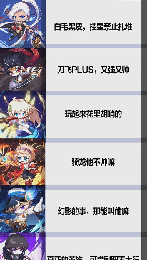 冒险岛英雄技能攻略（解锁技能的关键和使用技巧）-第3张图片-