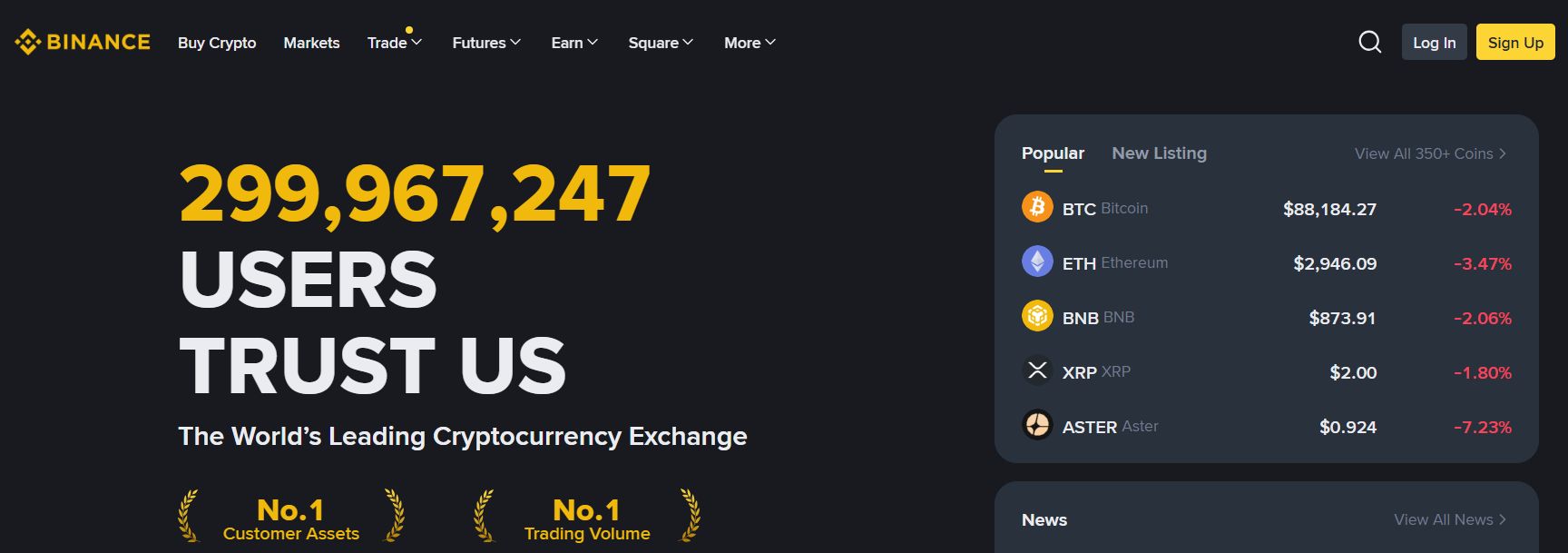 币安(Binance)是什么?它合法安全吗?币安主要功能、优缺点介绍