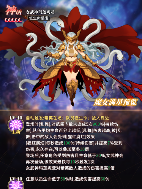 晴空双子女武神玛莲妮亚 晴空双子女武神玛莲妮亚角色强度分析与实战配装攻略