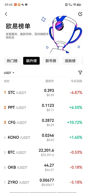 1769668481706830.png 欧易榜单1.png