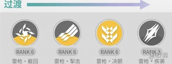 《明日方舟:终末地》艾维文娜培养攻略