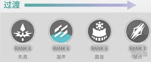 《明日方舟:终末地》埃特拉培养全攻略