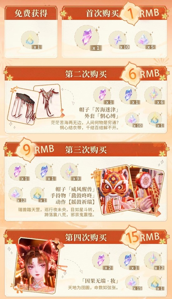 无限暖暖2.2版本九色万相生 新春289超划算方案攻略