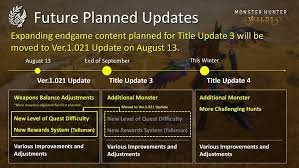 怪物猎人荒野1.021龟壳流BD怎么分享