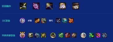 金铲铲之战S15主宰艾希怎么运营