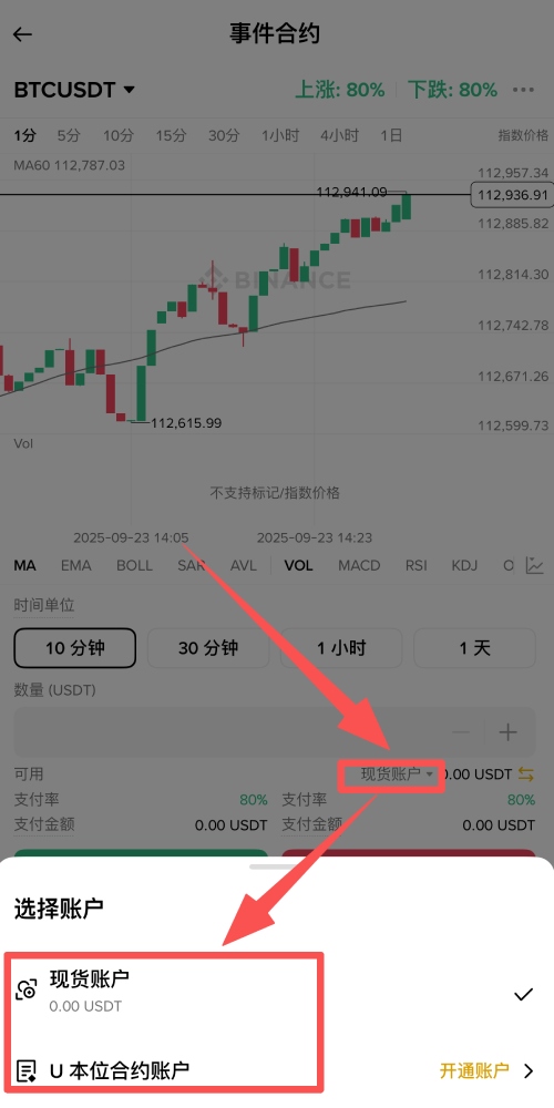 币安事件合约教学