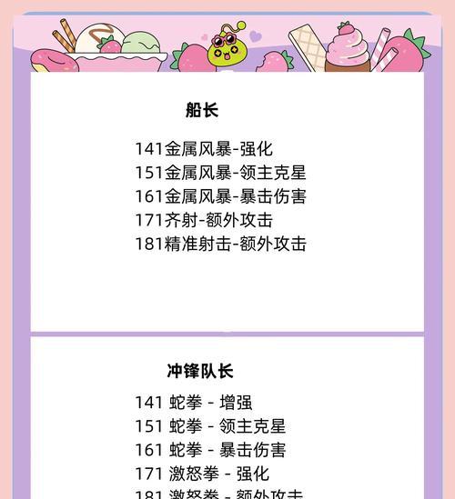 DNF死灵术士技能加点攻略（如何正确分配死灵术士技能点数，打造强力输出职业）