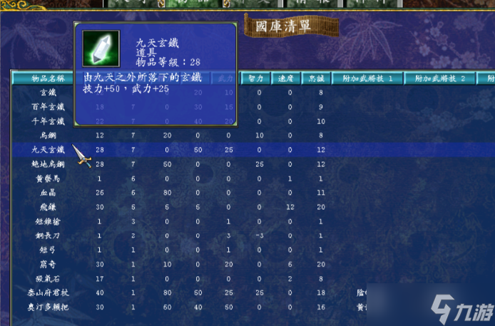 三国群英传7赵云怎么培养