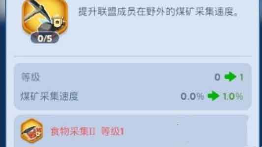 无尽冬日联盟科技加点推荐